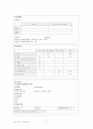 [A+성인]Pneumonia폐렴 + COPD Case study  8페이지