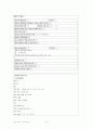 [A+성인]Pneumonia폐렴 + COPD Case study  10페이지