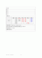 [A+성인]Pneumonia폐렴 + COPD Case study  11페이지