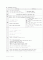 [A+성인]Pneumonia폐렴 + COPD Case study  20페이지