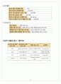 [A+ 성인OS]대퇴경부골절(Fx. neck femur) 간호과정 case study 10페이지