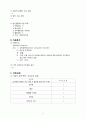 [정신간호학] 영화 플랜맨 간호과정 Concept care mapping 강박장애 3페이지