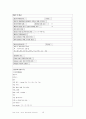 성인 급성심근경색MI 케이스 스터디 Case study 10페이지