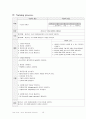 성인 급성심근경색MI 케이스 스터디 Case study 19페이지