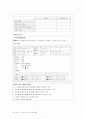 [A+성인]간경화(Liver cirrhosis) Case study  7페이지