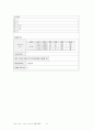 [A+성인]간경화(Liver cirrhosis) Case study  11페이지