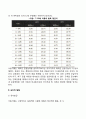아동기 발달특성 발달단계 발달특징 3페이지