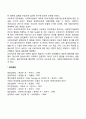 정신분석이론의 기본가정과 구조적 관점 및 지정학적 관점 심리성적발달단계(유전학적 관점)에 대해 설명하고 정신분석이론이 사회복지실천에 미친 영향에 대해 서술하시오 11페이지