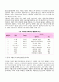 심리성적 발달단계와 심리사회적 발달단계 5페이지
