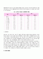 영아기 발달(신체발달 사회정서발달 인지발달 언어발달) 3페이지