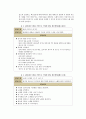 [2018] [방송통신대] [유아교육과]  교육공학  1-4장 중 흥미로운 주제의 핵심내용 요약 및 적용방안 15페이지
