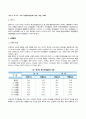 영아기, 유아기, 아동기 발달특성(단계, 특징, 과업, 과제) 4페이지