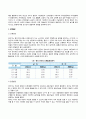 영아기, 유아기, 아동기 발달특성(단계, 특징, 과업, 과제) 10페이지