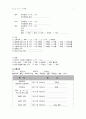 A+ 직장암 Rectal cancer 케이스 스터디 (문헌고찰 직장암 사례연구 직장암 간호과정 직장암 간호진단) 8페이지