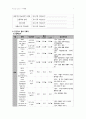 A+ 직장암 Rectal cancer 케이스 스터디 (문헌고찰 직장암 사례연구 직장암 간호과정 직장암 간호진단) 9페이지