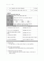 A+ 직장암 Rectal cancer 케이스 스터디 (문헌고찰 직장암 사례연구 직장암 간호과정 직장암 간호진단) 25페이지