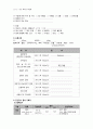 A+ 성인간호학 케이스 스터디 만성폐쇄성폐질환 (COPD Chronic obstructive pulmonary disease) case study 9페이지