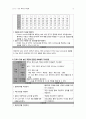 A+ 성인간호학 케이스 스터디 만성폐쇄성폐질환 (COPD Chronic obstructive pulmonary disease) case study 21페이지
