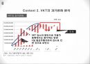 VKT(vehicle kilometers traveled)의 변화가 교통에 미치는 영향.pptx 6페이지