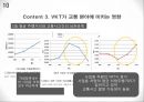 VKT(vehicle kilometers traveled)의 변화가 교통에 미치는 영향.pptx 10페이지