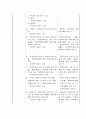 교통영향분석·개선대책의 시행지역 3페이지
