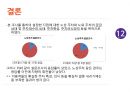 교통조사분석 - 주차조사.pptx 14페이지