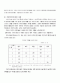 자전거도로 종류 및 적용사례 및 개선방향 10페이지