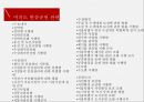 여의도 한강시민공원 부대시설 계획안.pptx 11페이지