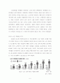 논문-고령친화의 유형별 특성 및 사례분석 연구(완결) [학사학위청구논문] 14페이지