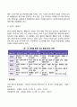 유아기 아동기 청소년기 생애발달과정 발달특성특징 발달과업과제 20페이지
