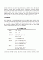 인간발달의 주체와 발달단계 3페이지