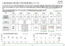 사업계획서 - 농산물 직거래 Platform(바른식탁) 4페이지