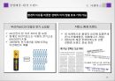 사업계획서 - 압전에너지 키보드(에코보드) 29페이지