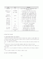 한미 FTA의 주요 체결 내용과 한국경제에 미치는 영향 3페이지