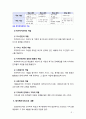 [지역사회복지론] 재가복지센터의 기능과 역할 및 재가복지서비스의 내용에 대해 설명하시오 3페이지