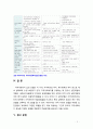 [지역사회복지론] 로스만의 지역사회복지실천모델(지역사회개발모델 사회계획모델 사회행동모델)에 대해 설명하시오 5페이지
