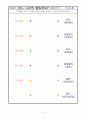 유치원 어린이집 탈 프로젝트 23페이지