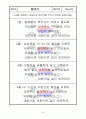유치원 어린이집 탈 프로젝트 44페이지