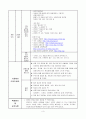 유치원 어린이집 자동차 프로젝트 5페이지