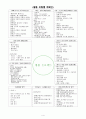 유치원 어린이집 7세 - 병원프로젝트 6페이지