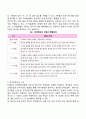 영유아기 발달특성(발달단계와 특징) 8페이지