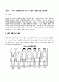 영유아기, 아동기 발달특성(영아기, 유아기, 아동기의 발달특징 및 발달과제) 3페이지