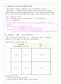 가정통신문 1월 2주(5세) 2페이지