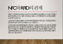 RFID 12페이지