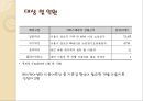 노인미술치료 7페이지