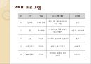 노인미술치료 10페이지