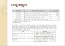 노인미술치료 13페이지