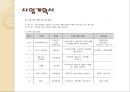 노인미술치료 14페이지