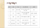 노인미술치료 15페이지