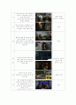 [장르 비평] - 반칙왕 (코미디) 5페이지